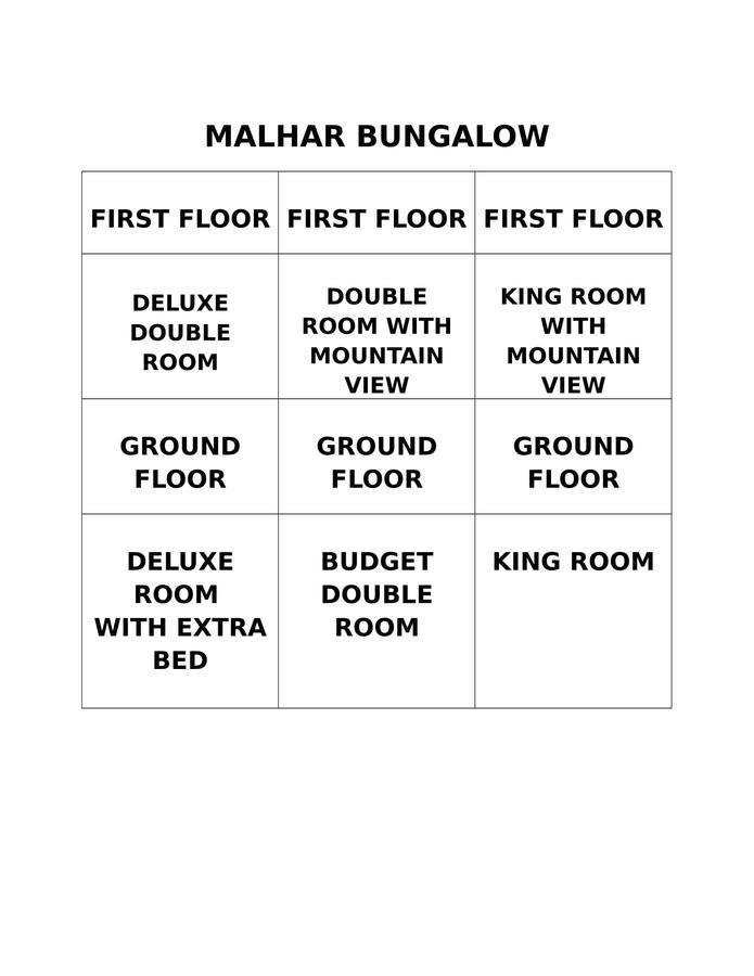 פנצ'גאני Malhar Bungalow מראה חיצוני תמונה